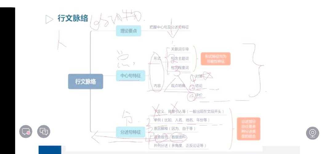 如何轻松查询我的12345诉求服务进度?流程指引和关键信息解析