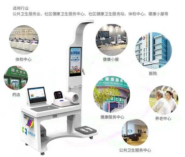 健康网App - 一站式健康管理服务平台