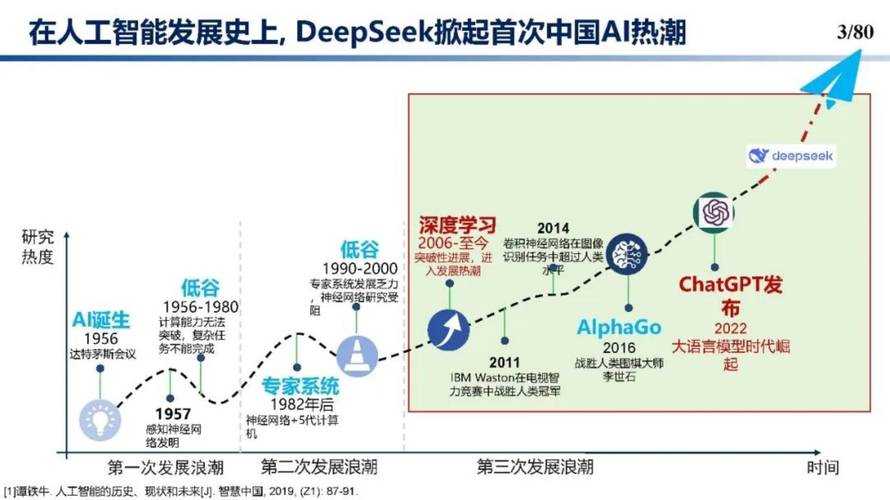 2025 dailyroads汉化版:功能迭代与市场突破