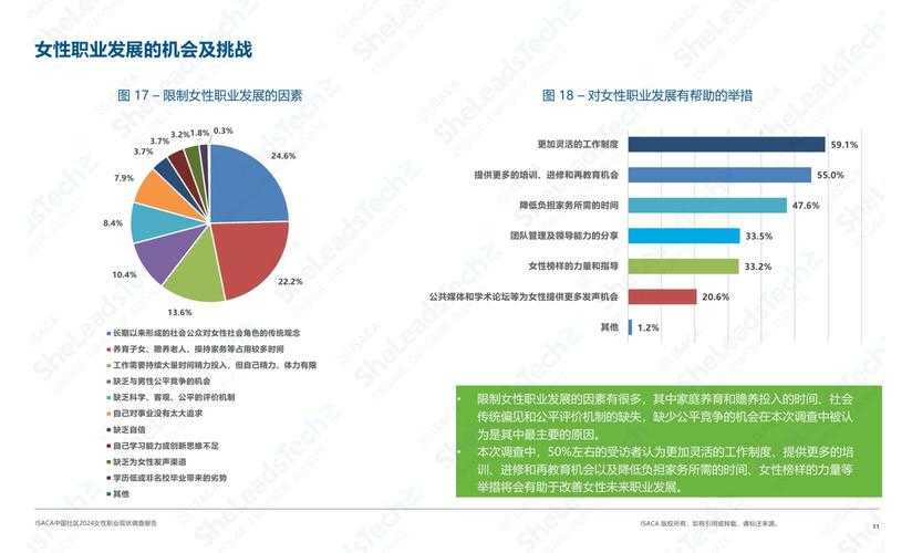 2025年《DNF》全球运营现状与版本/职业/市场/社区挑战