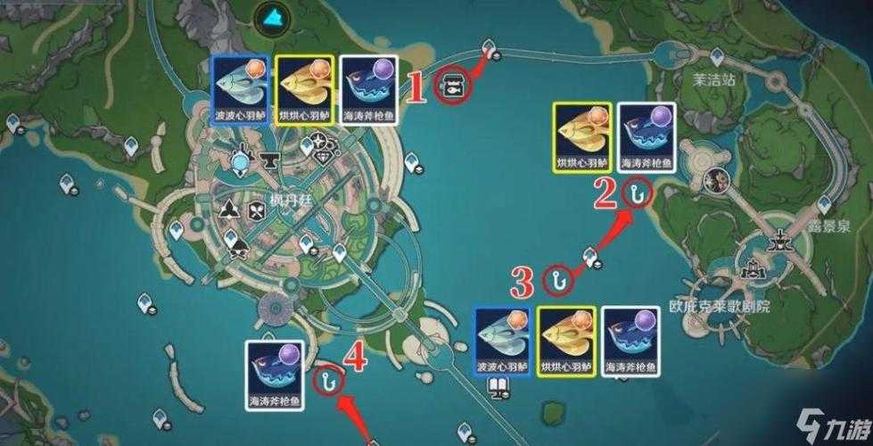 根据提供的《原神》钓鱼系统数据报告,以下为综合分析与建议: