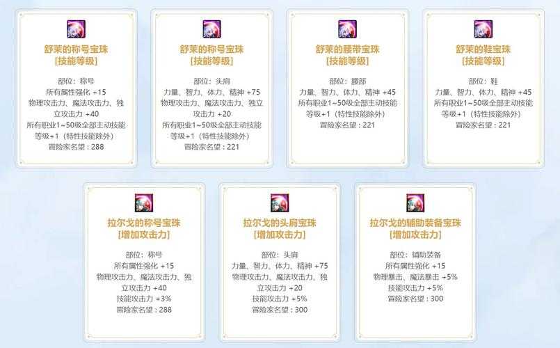 2025年DNF体力奶时装属性全解析