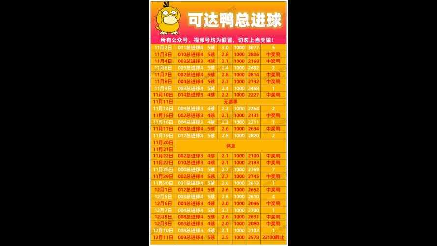 关于即将到来的足球赛事的竞彩推荐:如何在寒冷的冬天中捕捉胜利的火花?