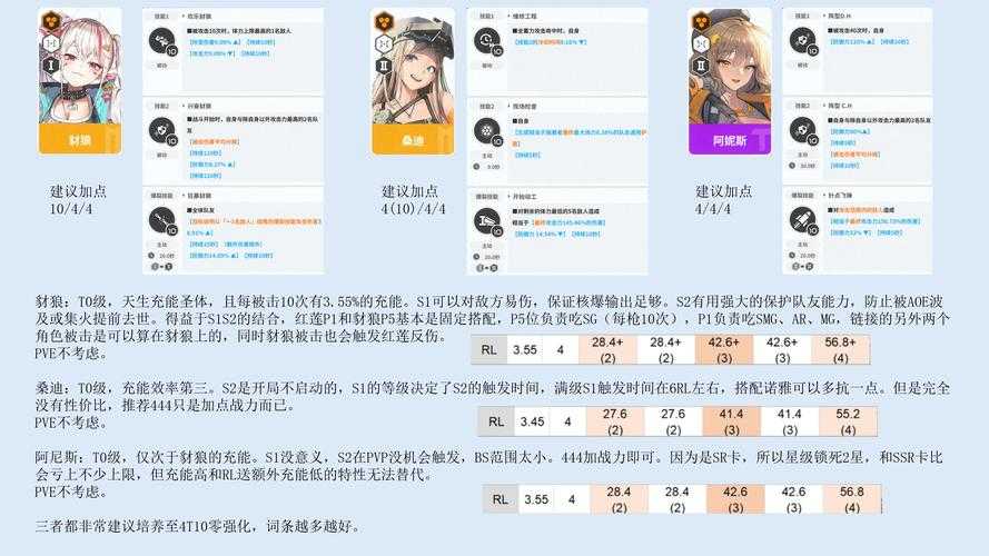2025年火影忍者OL PVP竞技场进阶策略与实战数据