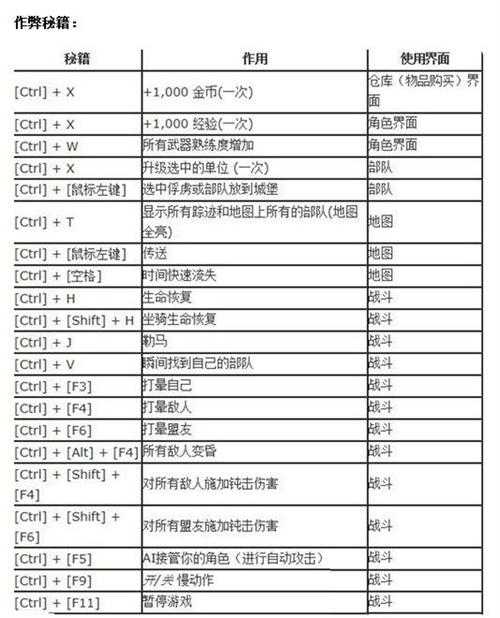《骑马与砍杀》2025修改工具指南与安全须知