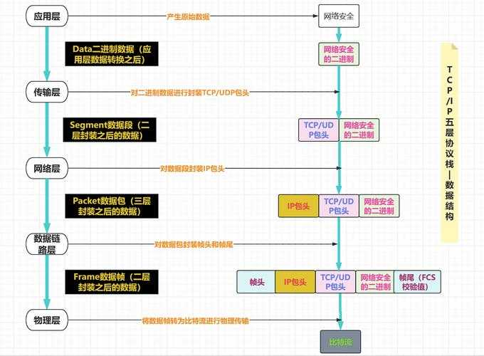 2025 CS香蕉网模型安全下载全指南
