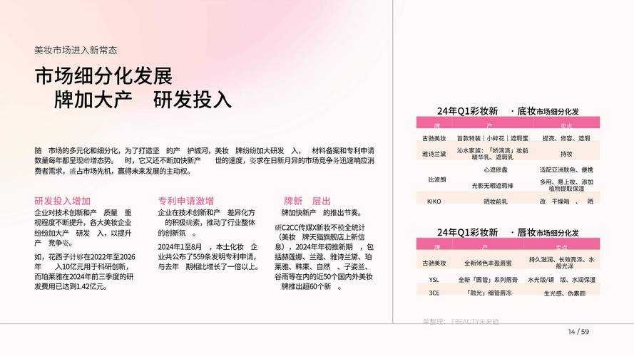根据《2025-2027游戏行业白皮书》的预测数据,游戏昵称生态将呈现以下结构性变革,值得行业从三个维度进行深度解读: