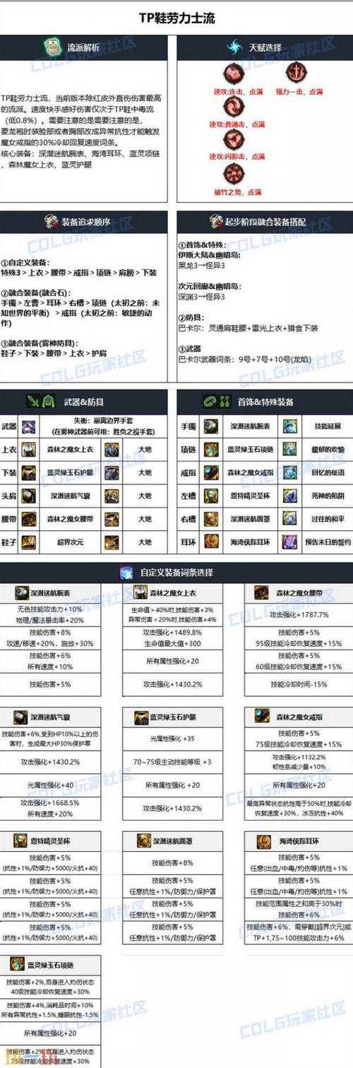 2025年DNF男气功打桩顺序优化指南