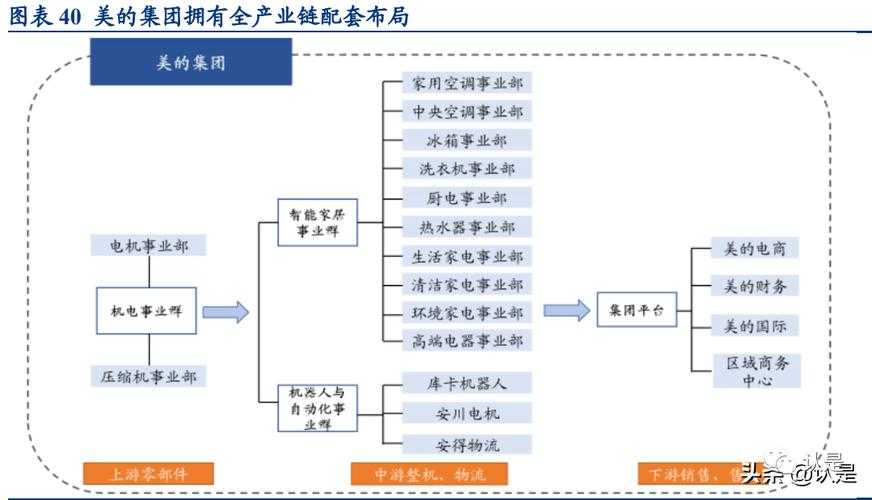以下是针对VGI战队2025年赛事表现与战略布局的深度分析报告: