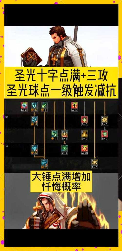 2025DNF奶爸宝珠体力vs精神选择指南