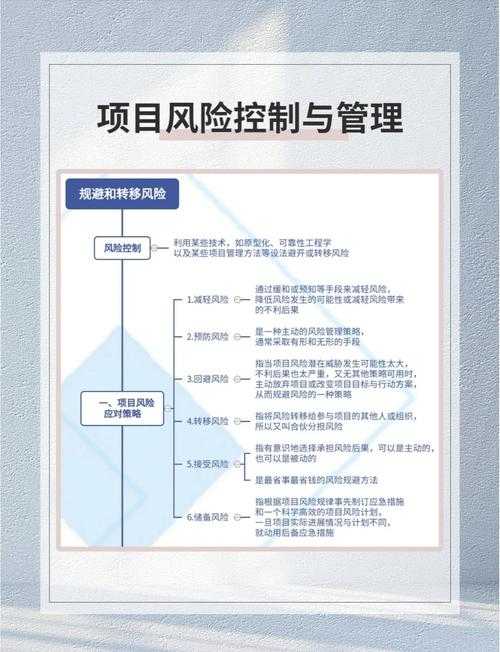 以下是对该技术文档的结构化解读与优化建议,分为核心策略、执行框架、风险控制、技术演进和资源整合五个维度: