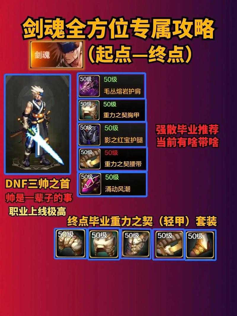 DNF70版本剑魂VS狂战2025职业对比全解析