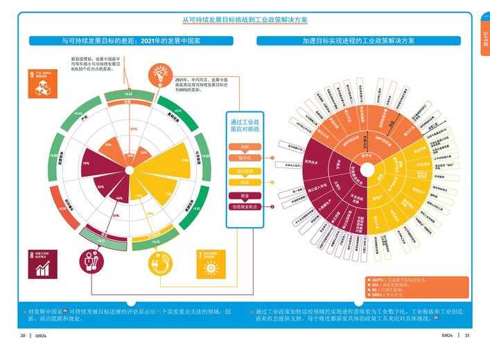 以下是对该报告的深度解析与结构化呈现，分为核心观点、数据洞察、行业趋势和行动建议四个部分：