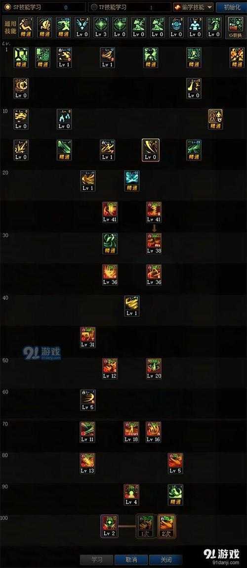 2025年DNF95级风神搬砖加点全解析