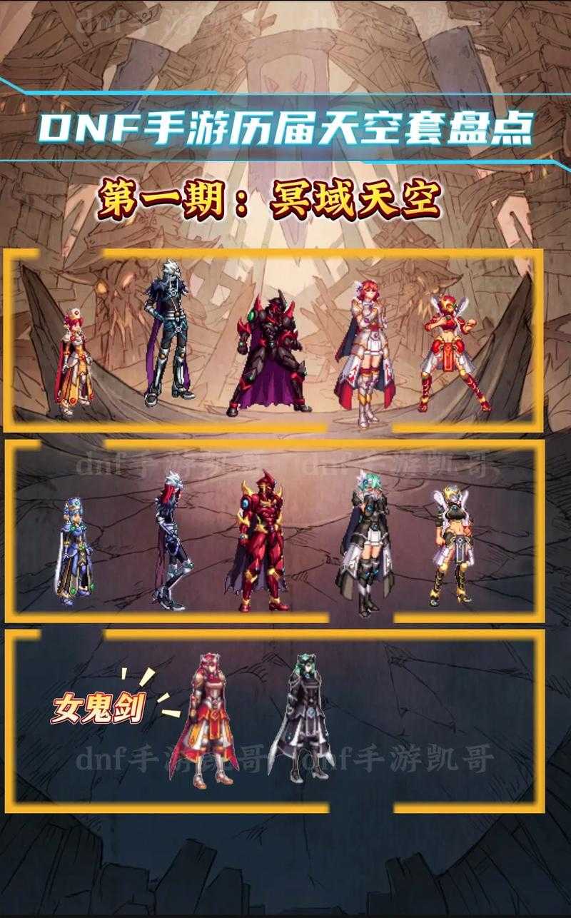 以下是关于《DNF》刃影天空套装的深度解析与实战应用指南，结合版本数据与玩家反馈，助你高效决策：