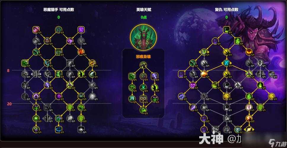 魔兽争霸KOG缠绕技能伤害与敌方单位经验的关系