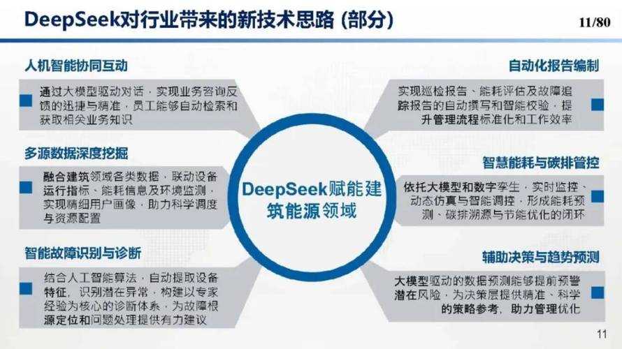 2025年distraction定义、影响及多领域应对