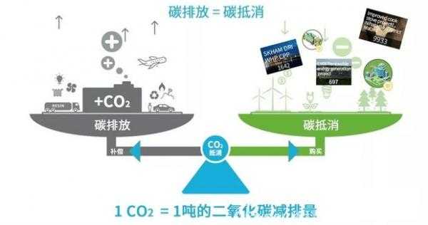 二氯甲烷:双刃剑解析与应用及环保替代趋势