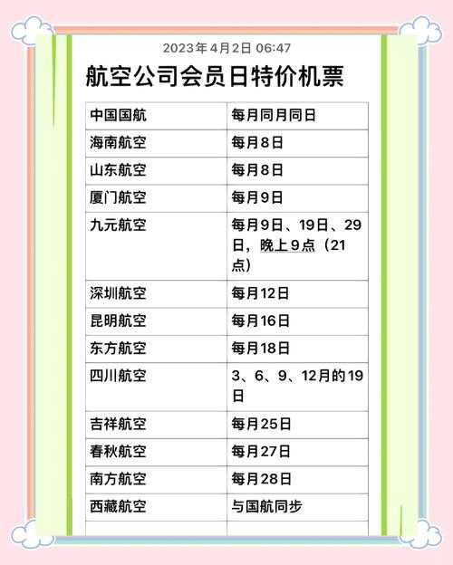 如何在预算范围内选购价值高的价值飞机?飞机机型选择有哪些注意事项?飞机投资费用参考解析