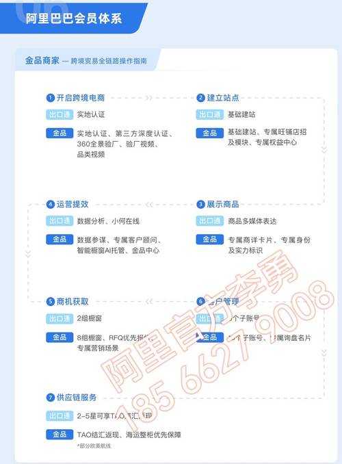 如何安全下载阿里巴巴批发网app_2025最新版体验一站式采购优势?