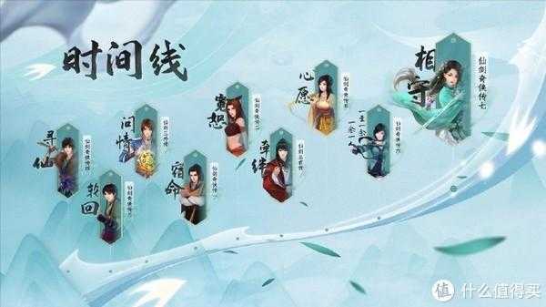 仙剑奇侠传1:1995-2025国产RPG破圈与传承