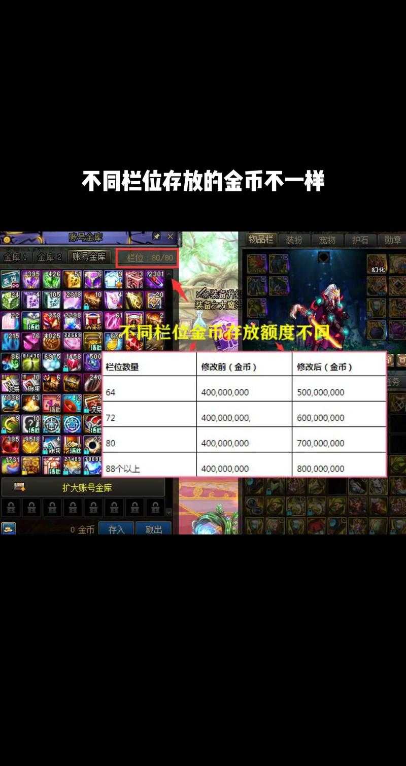 DNF 2025金库金币图片技术解析与存储优化