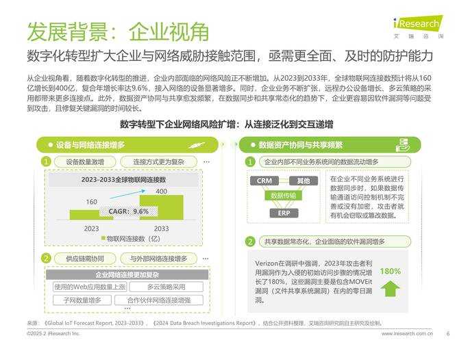 以下是对防弹装备技术参数及市场趋势的专业分析报告: