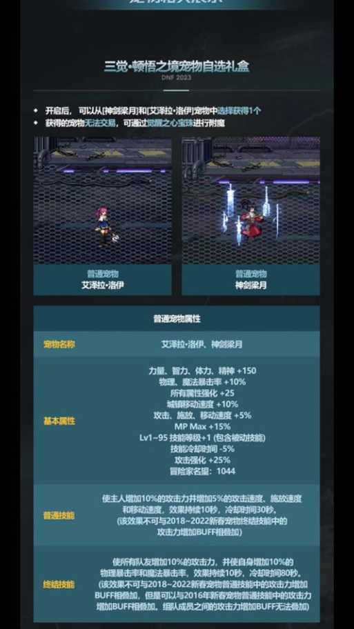 2025年DNF梁月与艾泽拉深度解析