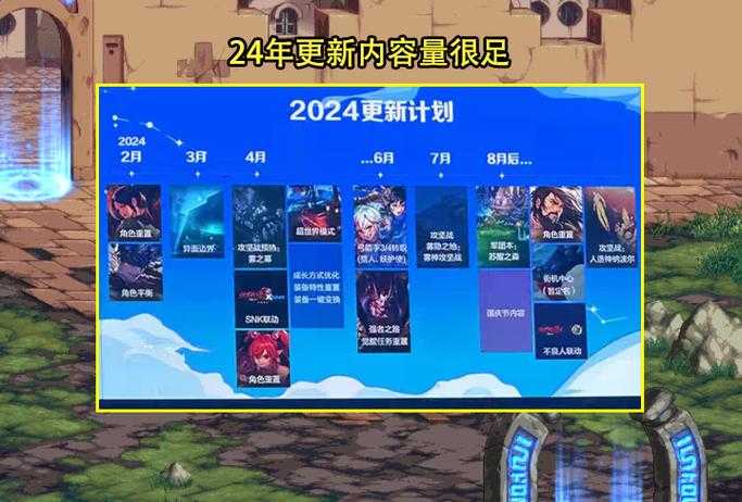 2025 DNF嘉年华:数据亮点玩家体验