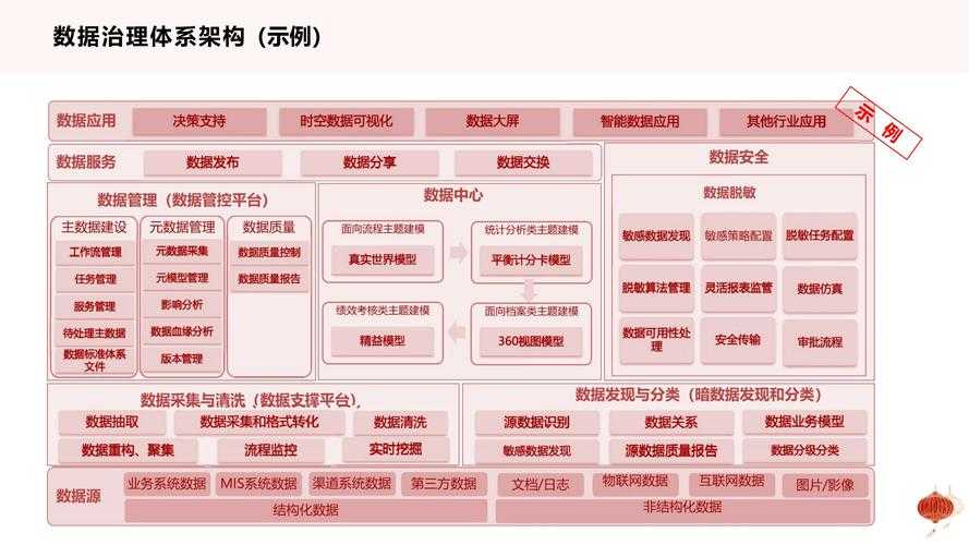 （以下为结构化分析报告，基于提供的文本及公开数据框架）
