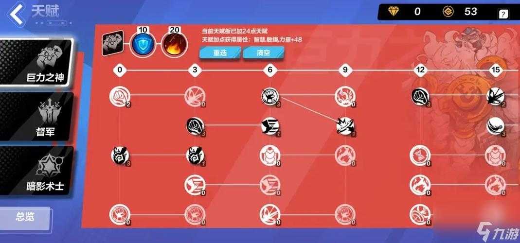 火炬之光2025工程师加点全攻略