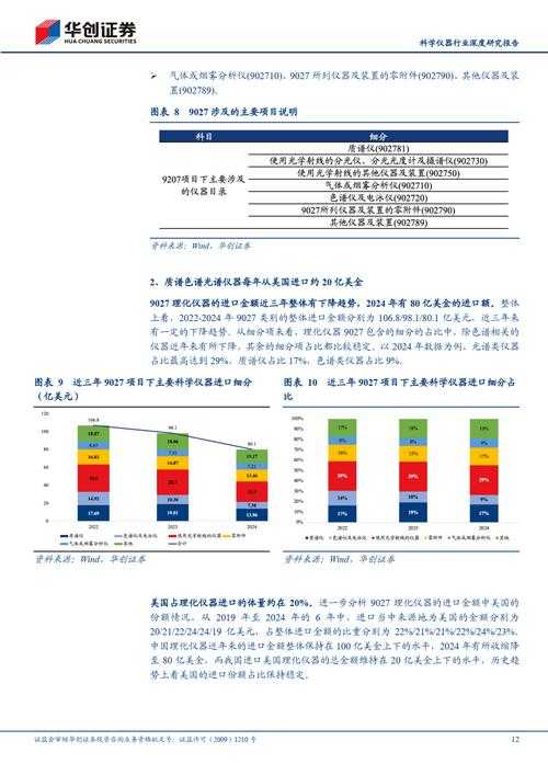 以下是针对Riot Games 2025年度发展报告的深度分析框架，采用结构化呈现方式：