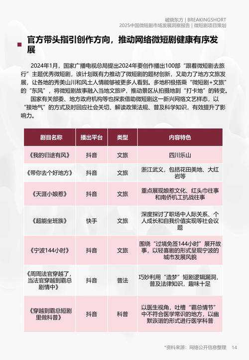《死亡外乡人》:2025技术市场文化全解析