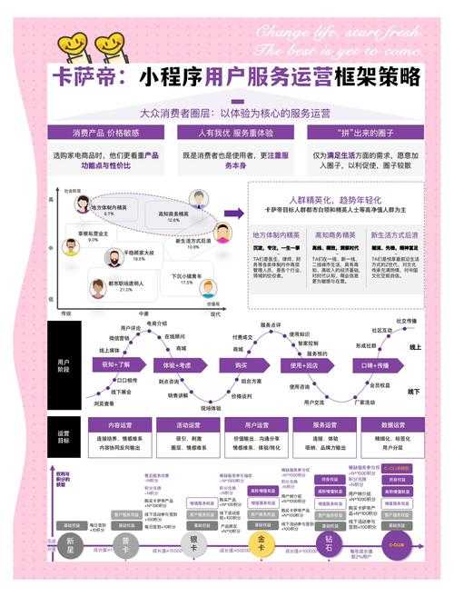 如何优化用户体验,掌握178ui设计的核心要点?
