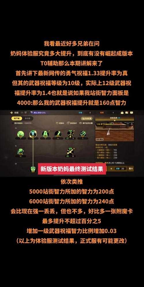 2025DNF天启者换装系统时空棱镜与职业平衡解析