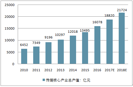 《热血江湖》烟火玩法运营策略深度分析（2025年数据版）