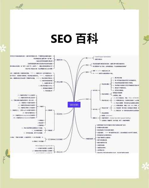 以下是对该网页内容的优化建议及分析,分为结构优化、内容增强、可信度提升和用户体验改进四个维度: