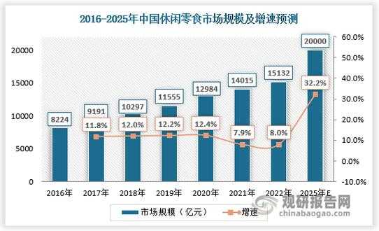 《新浪show3.0》2025年市场现状与用户反馈