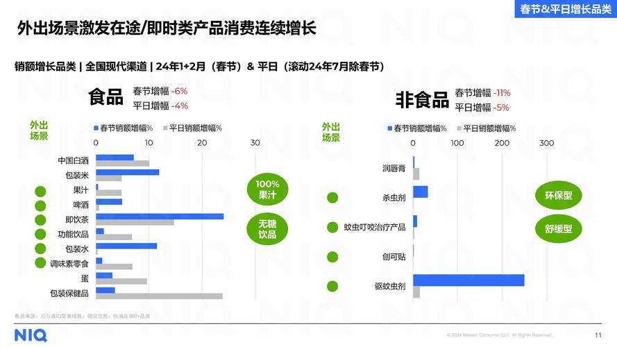 根据提供的《DNF2025年太刀职业发展报告》，以下为深度分析及建议：