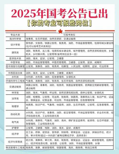 2025门派职位管理新规与实战指南