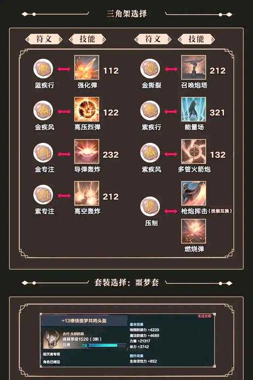 如何选择合适的属性强化路线，针对110级男大枪？
