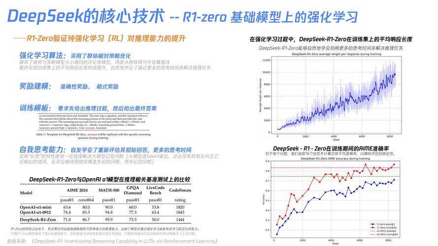 2025年CS指令帧数深度解析:技术迭代与实战表现