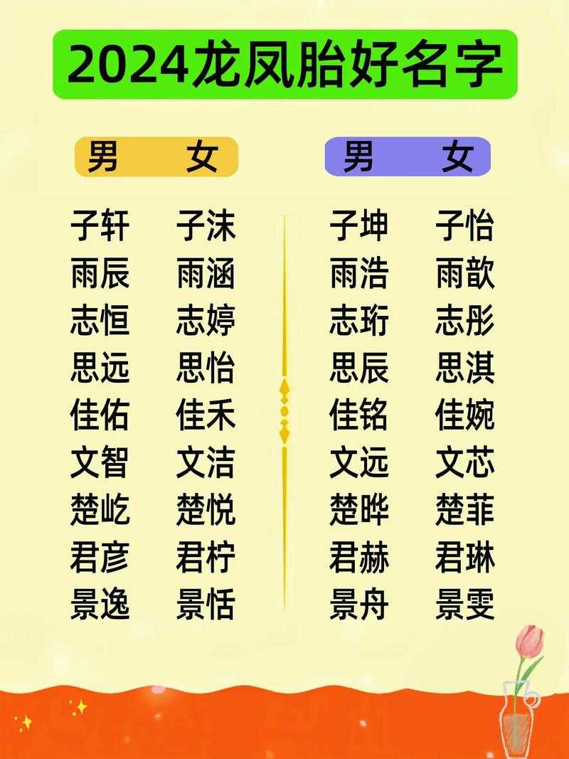 如何给孩子的名字打满分?取名评分标准及注意事项是什么?