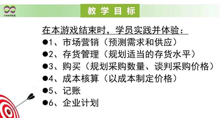 以下是结构化整理后的游戏攻略信息，已按模块分类并标注关键数据：