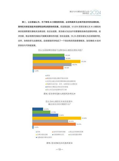 以下是对Csonline应用用户场景、行业趋势及未来发展的结构化分析报告：