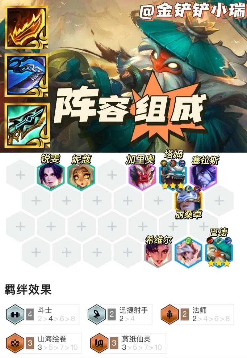 新手必知:云顶之弈阵容推荐