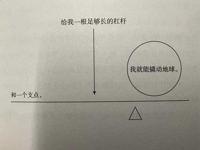 阿玛拉王国3杠杆开启方法详解