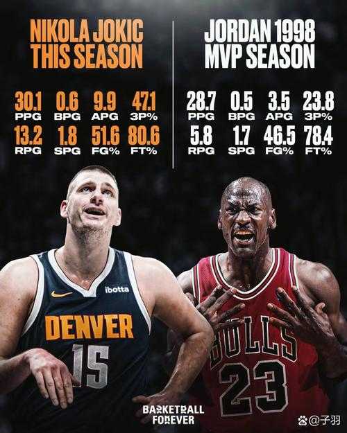 重燃热血揭秘1978年NBA总决赛背后的传奇故事是什么？
