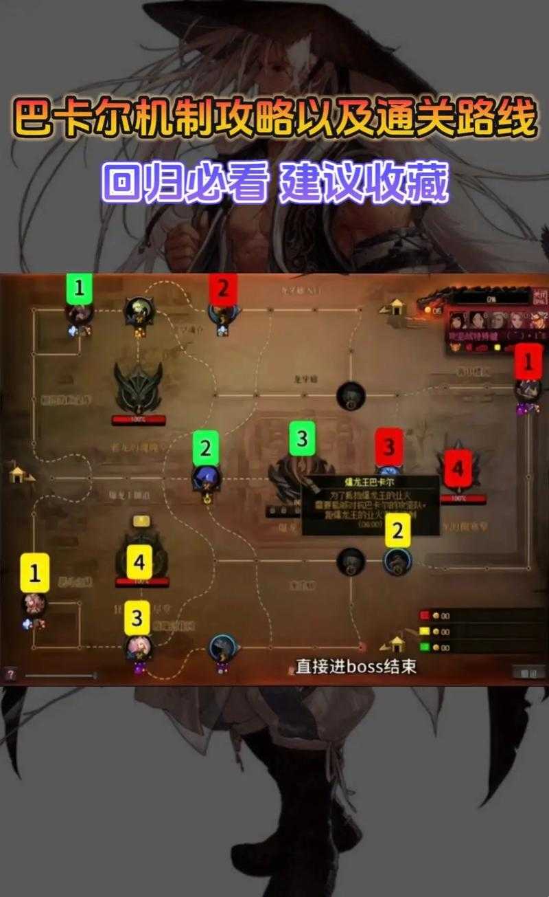 关于《地下城与勇士》巴卡尔版本最终战的相关信息,结合当前游戏运营规律和用户需求,建议从以下角度进行专业分析: