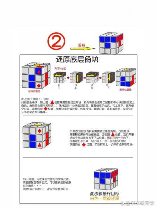 魔方扫一扫自动还原神器